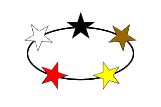 Antigua bandera de Suriname Antigua bandera de Suriname